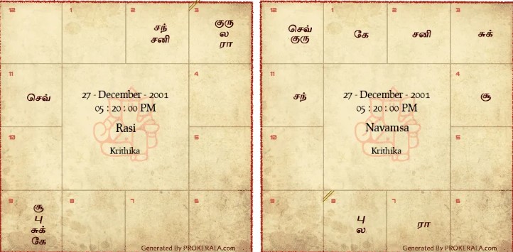 Horoscope-image
