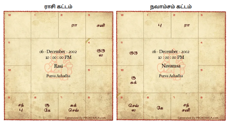 Horoscope-image